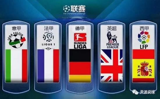 解析赛事中